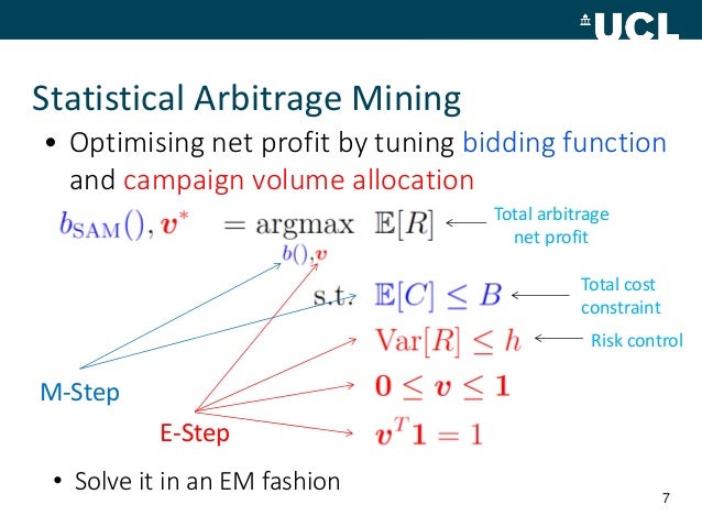 Statistical arbitrage forex